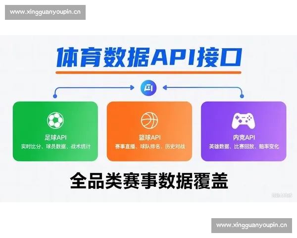 打造全场景篮球赛事在线平台引领观赛互动与数据服务新时代