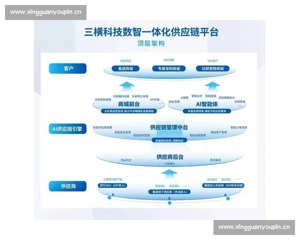 以电竞数据平台驱动赛事分析商业决策与生态升级新范式构建全链路价值