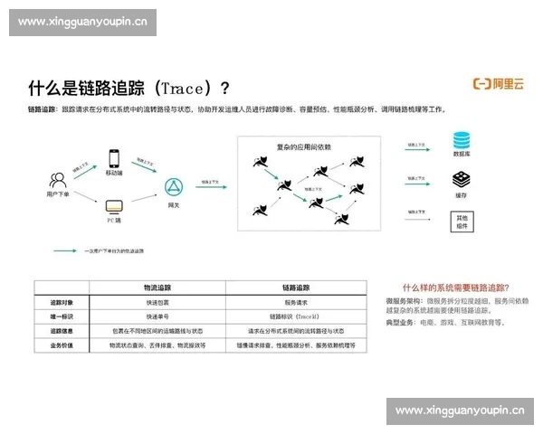 体育赛事信息来源多维度分析与传播机制研究及其公信力评估路径探讨