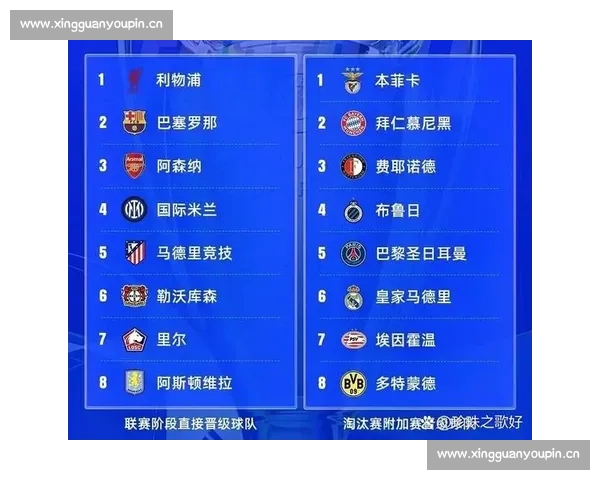 欧冠赛季最新比分预测分析专家深度解读各大豪门晋级之路