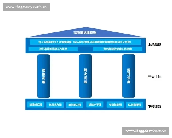 足球数据分析常见误区系统梳理与实战反思提升路径全景研究 足球数据分析常见误区系统梳理与实战反思提升路径全景研究
