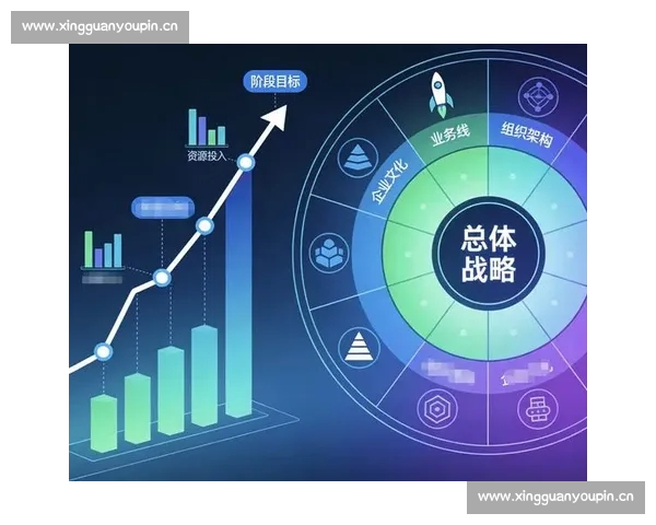 基于数据模型分析的未来趋势预测与决策优化研究